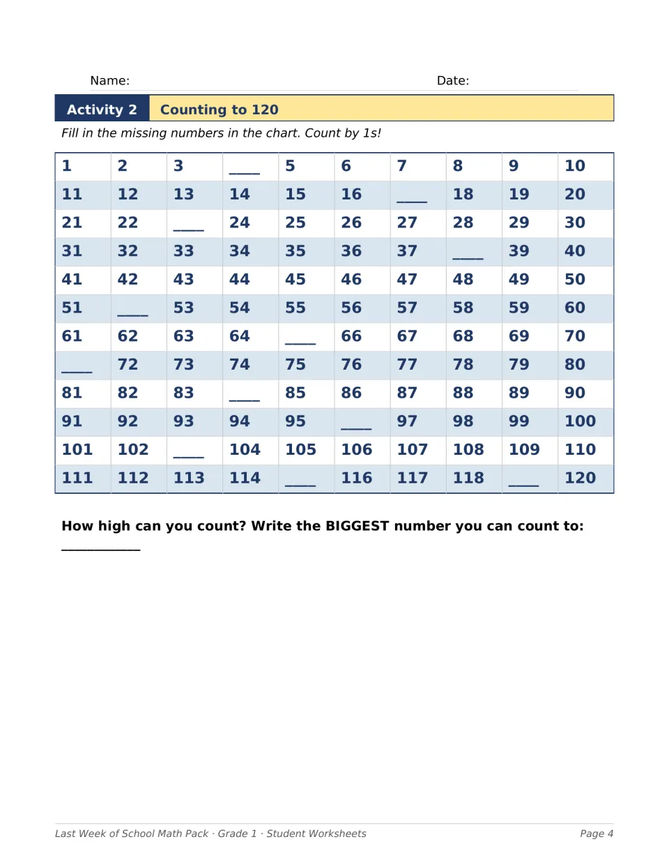 Activity 2, Counting to 120, asks students to fill missing numbers and write the biggest number they can count to