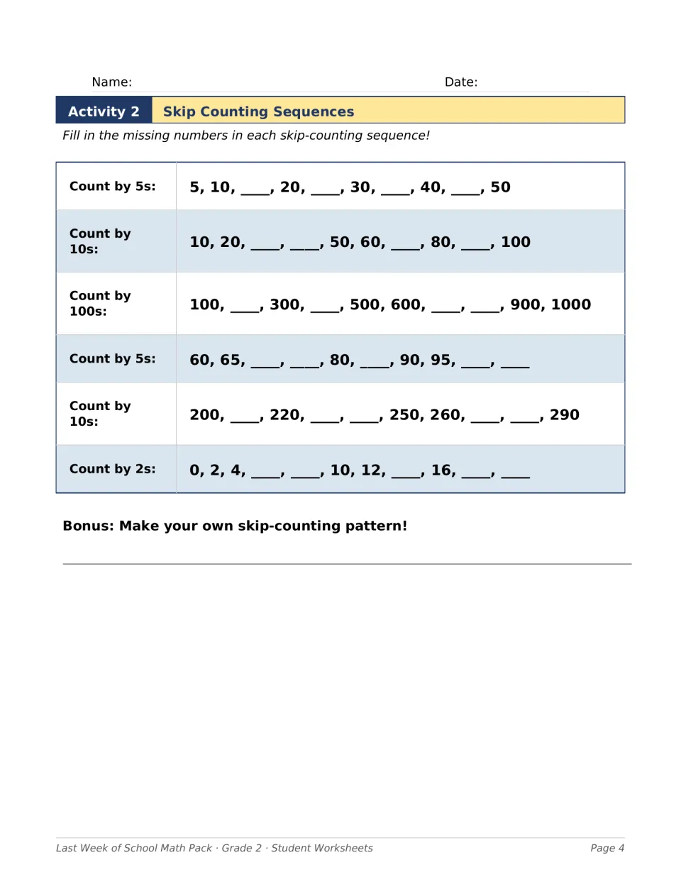 Skip counting sequences: students fill in missing numbers counting by 2s, 5s, 10s and 100s, then make their own pattern