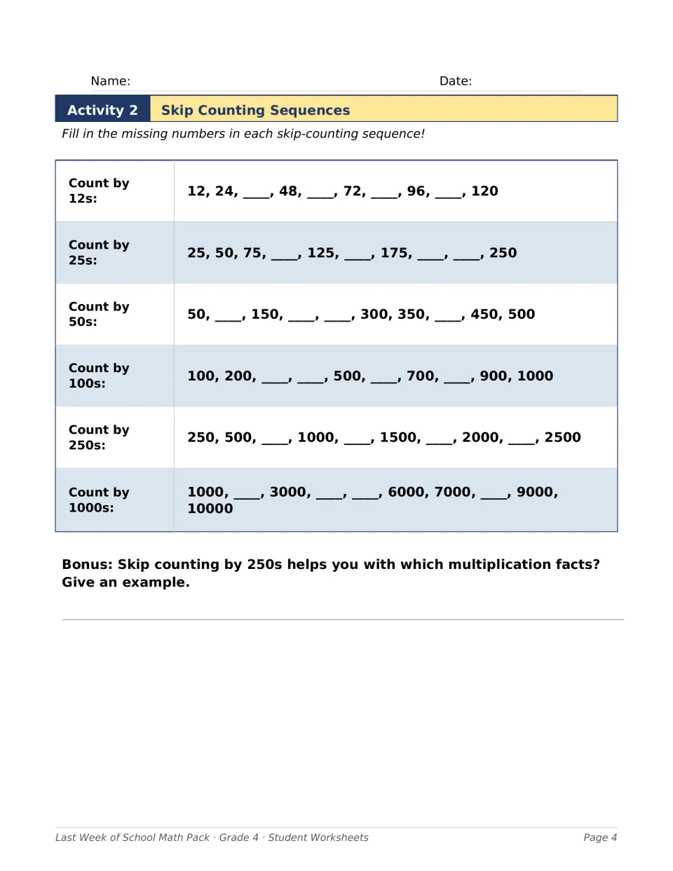 Skip counting sequences: students fill in missing numbers counting by 12s, 25s, 50s, 100s, 250s and 1000s