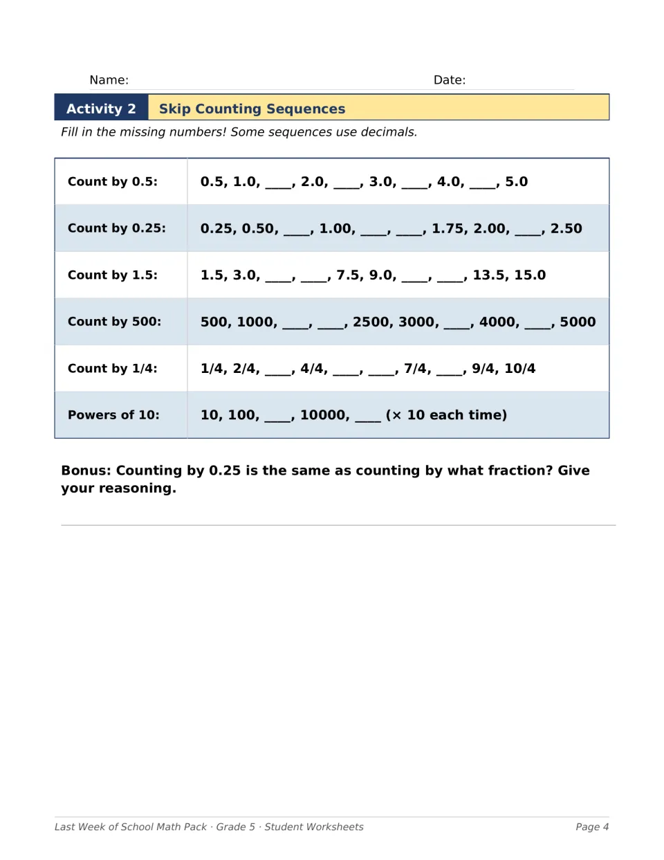 Skip counting sequences: students fill in missing terms counting by 0.5, 0.25, 1.5, 500, 1/4 and powers of 10