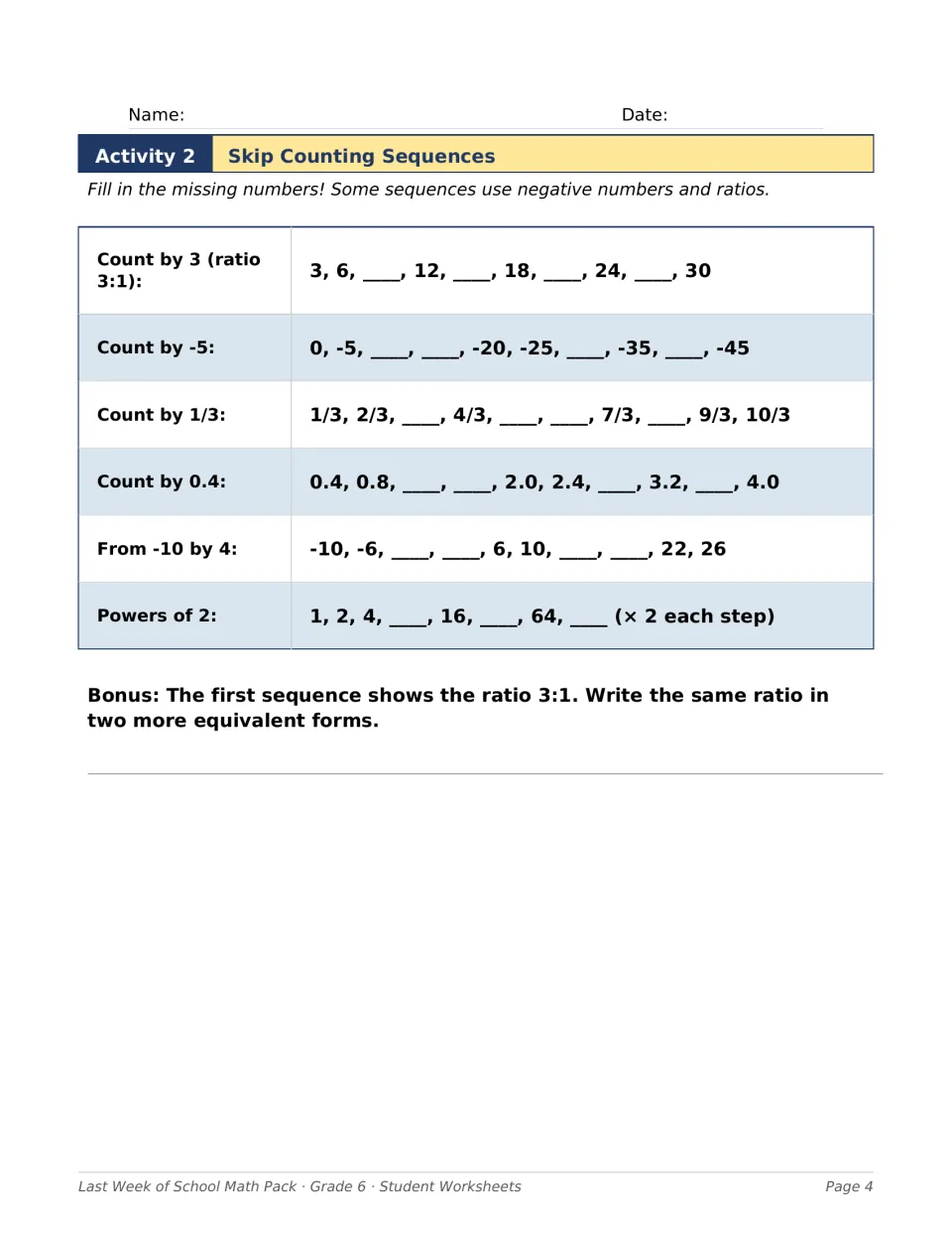 Skip counting sequences: fill in missing terms counting by 3, -5, 1/3 and 0.4, from -10 by 4, and powers of 2