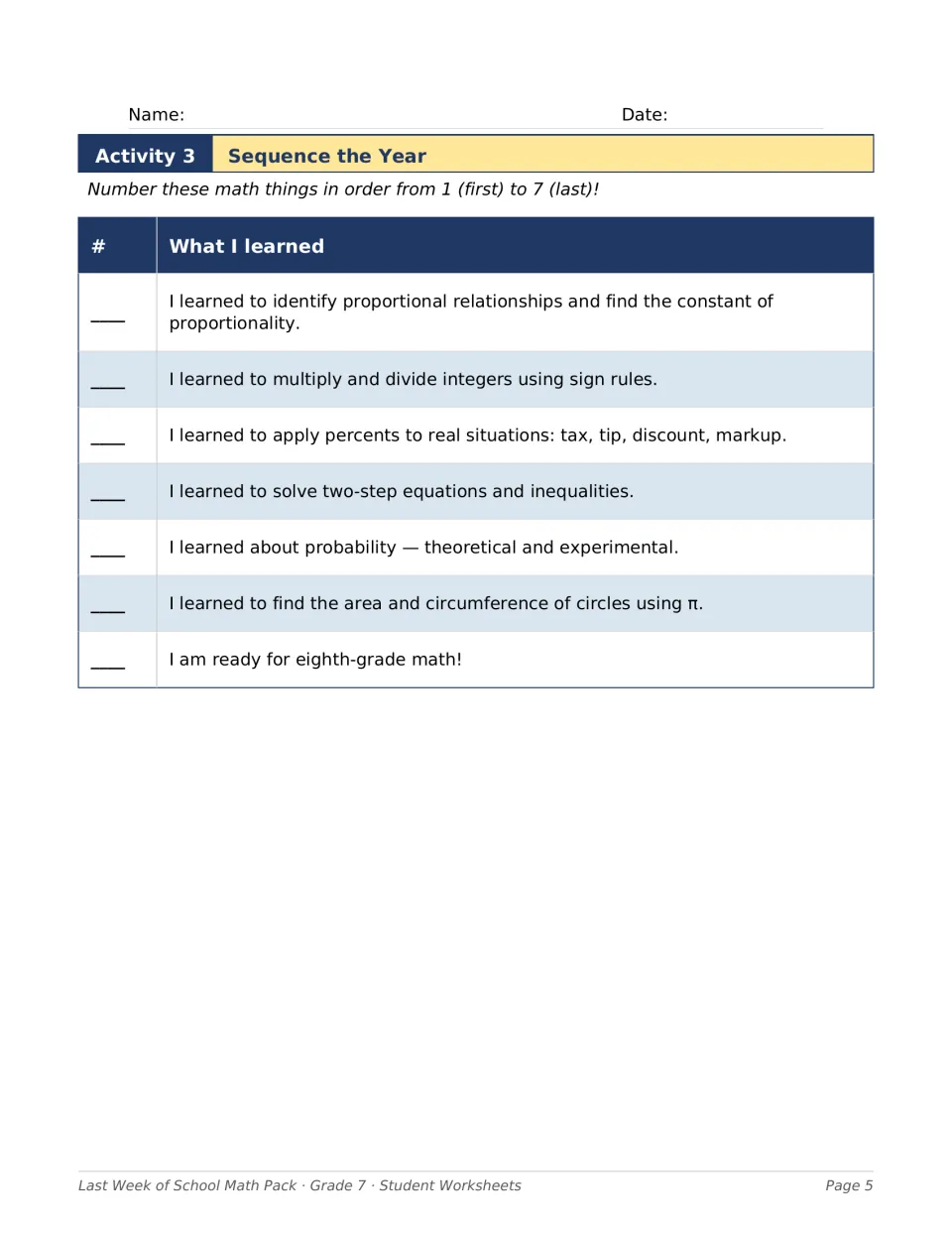 Sequence the Year: students order seven 'I learned' statements, from proportional relationships to circles, 1 to 7