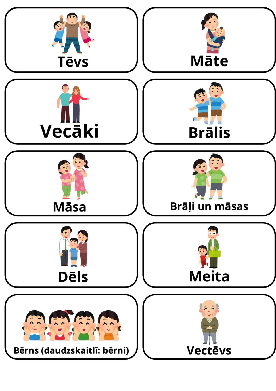 Latvian family words: 10 picture cards such as Tēvs, Māte, Brālis, Māsa, Dēls, Meita and Vectēvs to cut and study