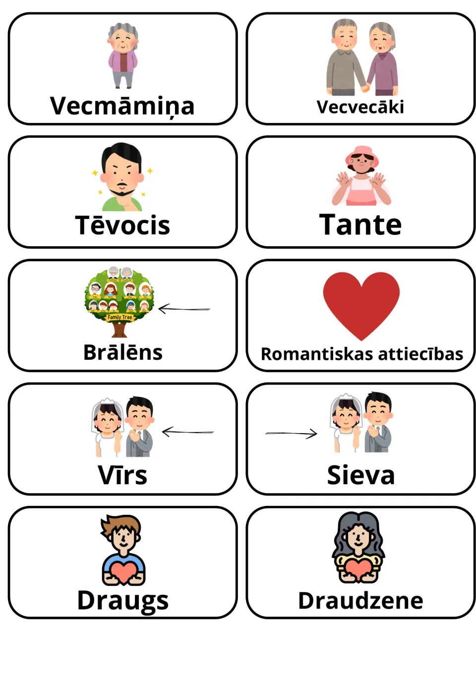 Latvian relative and partner words: 10 picture cards incl. Vecmāmiņa, Tēvocis, Tante, Brālēns, Vīrs, Sieva and Draudzene