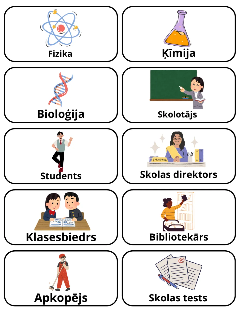 Latvian science and school people words: cards for Fizika, Ķīmija, Bioloģija, Skolotājs, Skolas direktors and Apkopējs