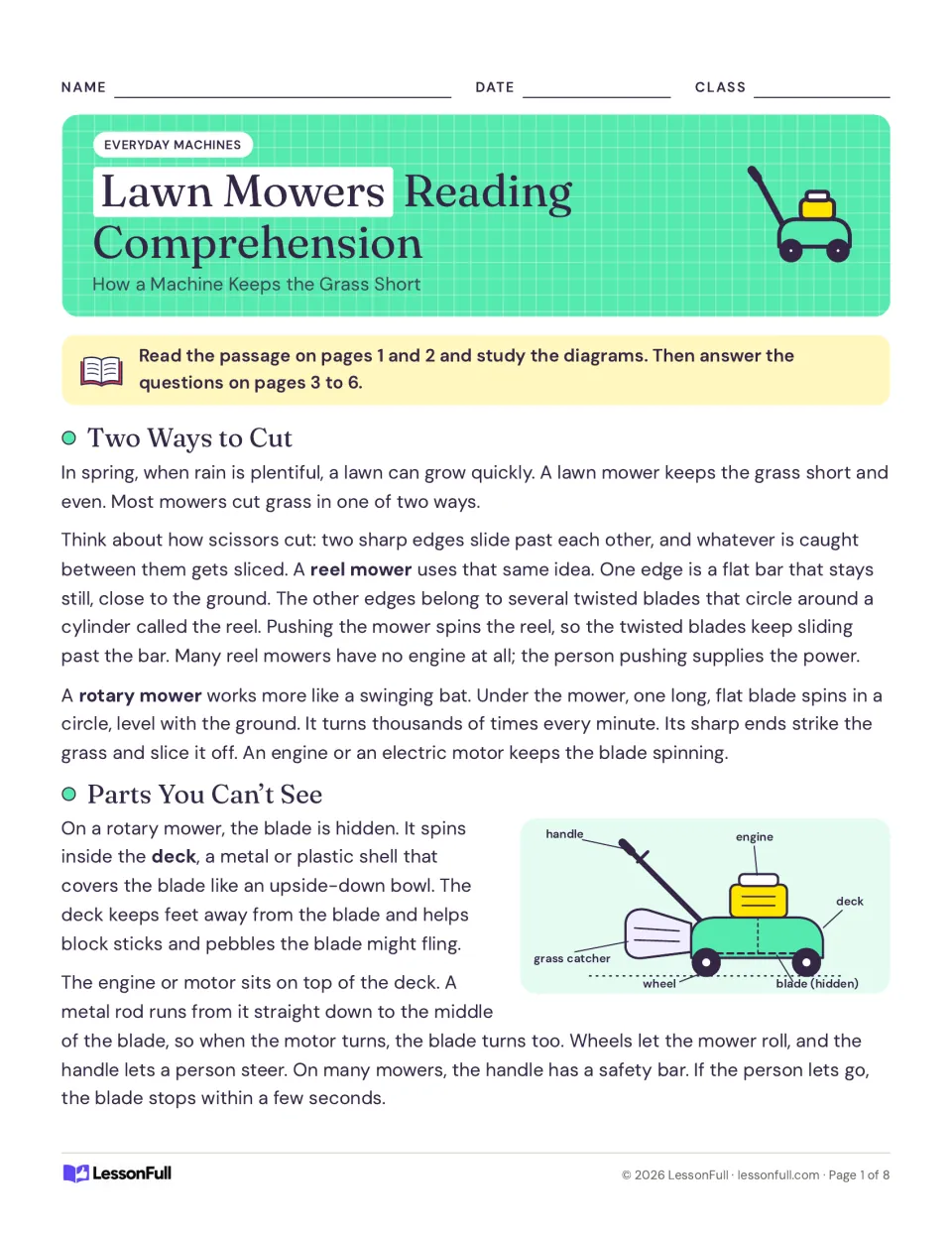 Two Ways to Cut: a passage on how reel and rotary mowers work, with a labeled diagram of the mower's hidden blade