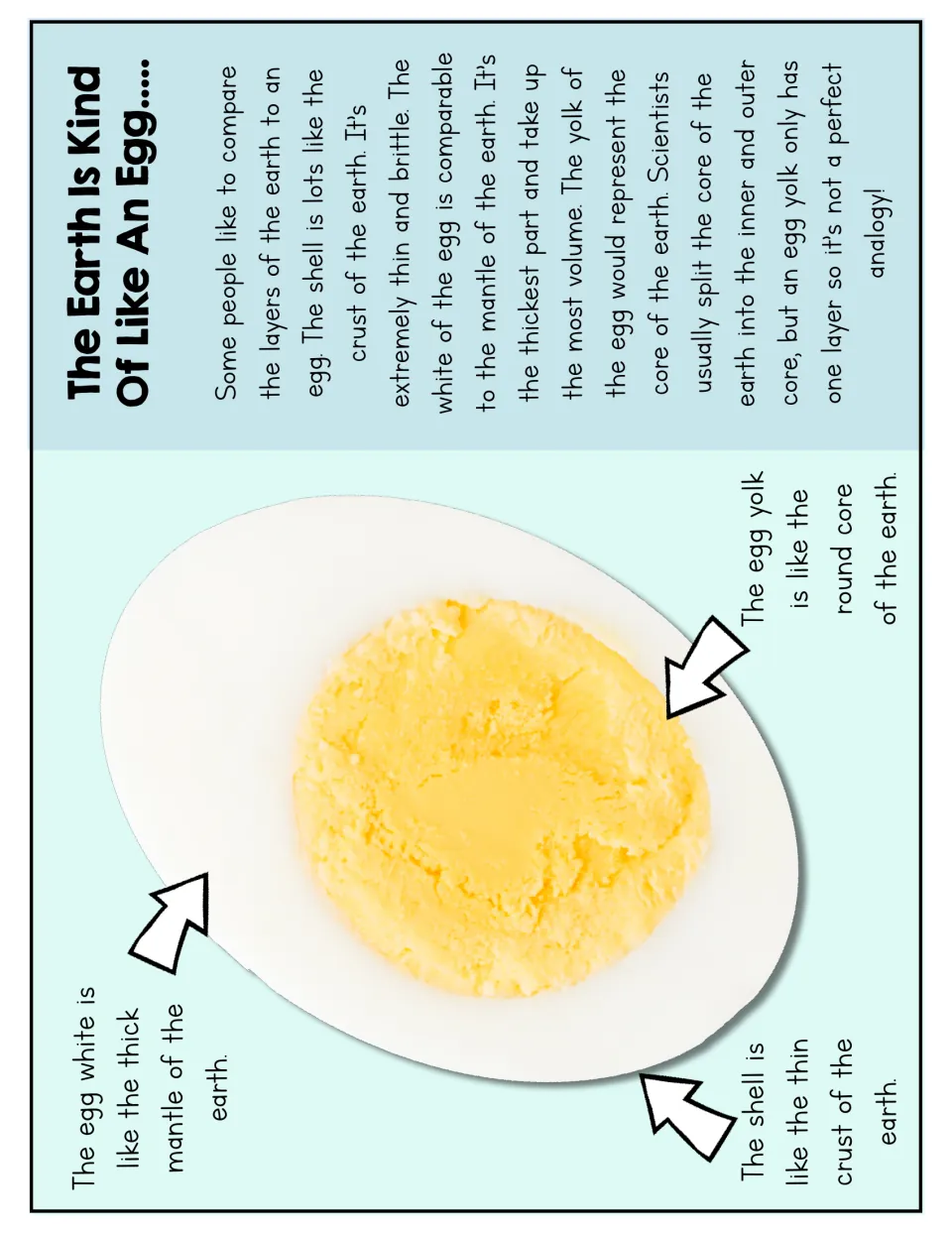 The Earth Is Kind Of Like An Egg: a boiled egg photo compares the shell to the crust, white to the mantle, yolk to the core