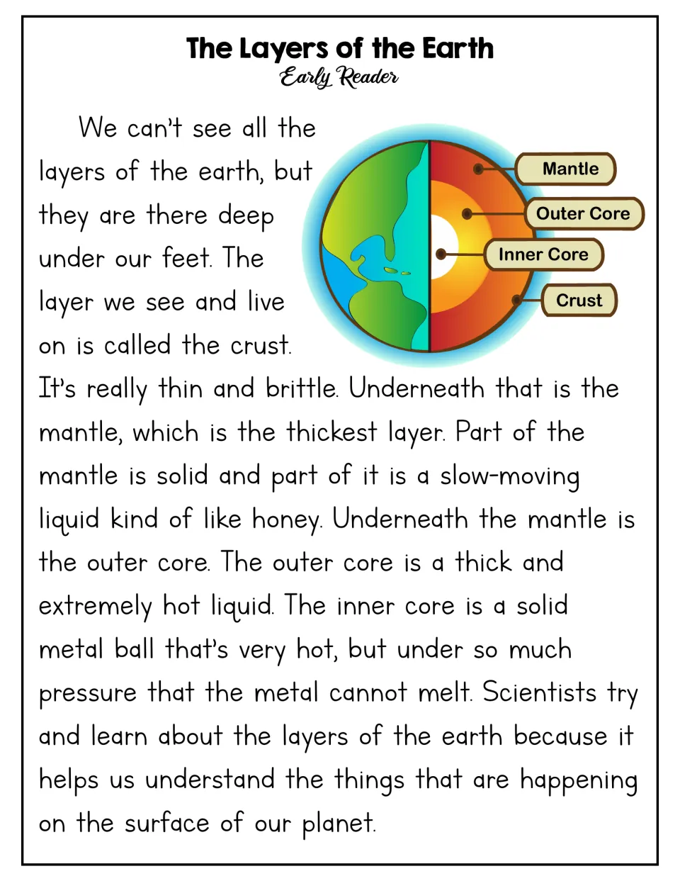 Early Reader passage on Earth's layers in simple sentences beside a labeled globe of crust, mantle, outer and inner core