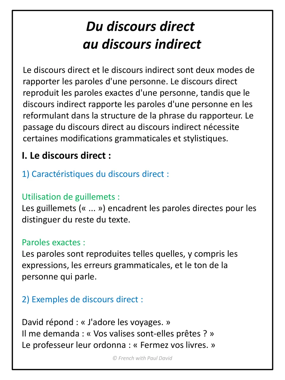 French reported speech intro: students read how direct speech uses guillemets and exact words, with three quoted examples