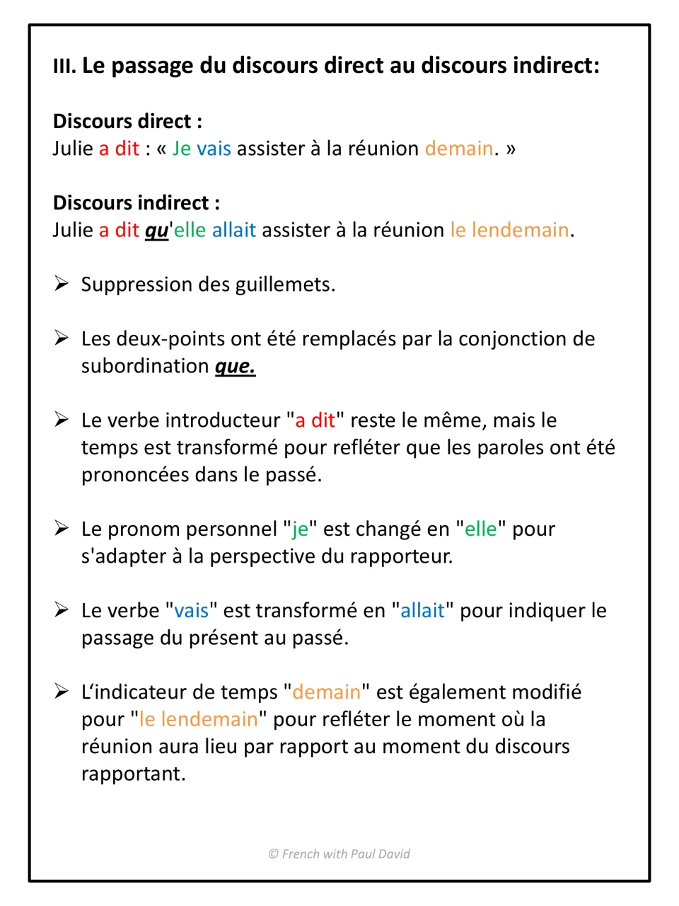Converting direct to indirect speech: a color-coded Julie example shows changes to quotes, que, pronoun, tense and demain