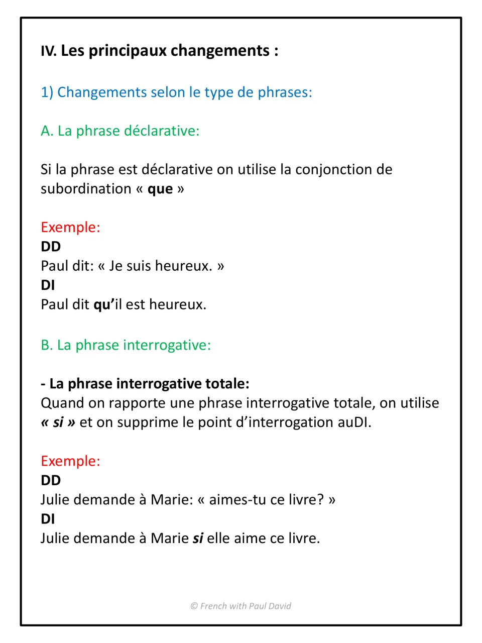 Reported speech by sentence type: declarative statements use que, yes/no questions use si, each with a DD and DI example