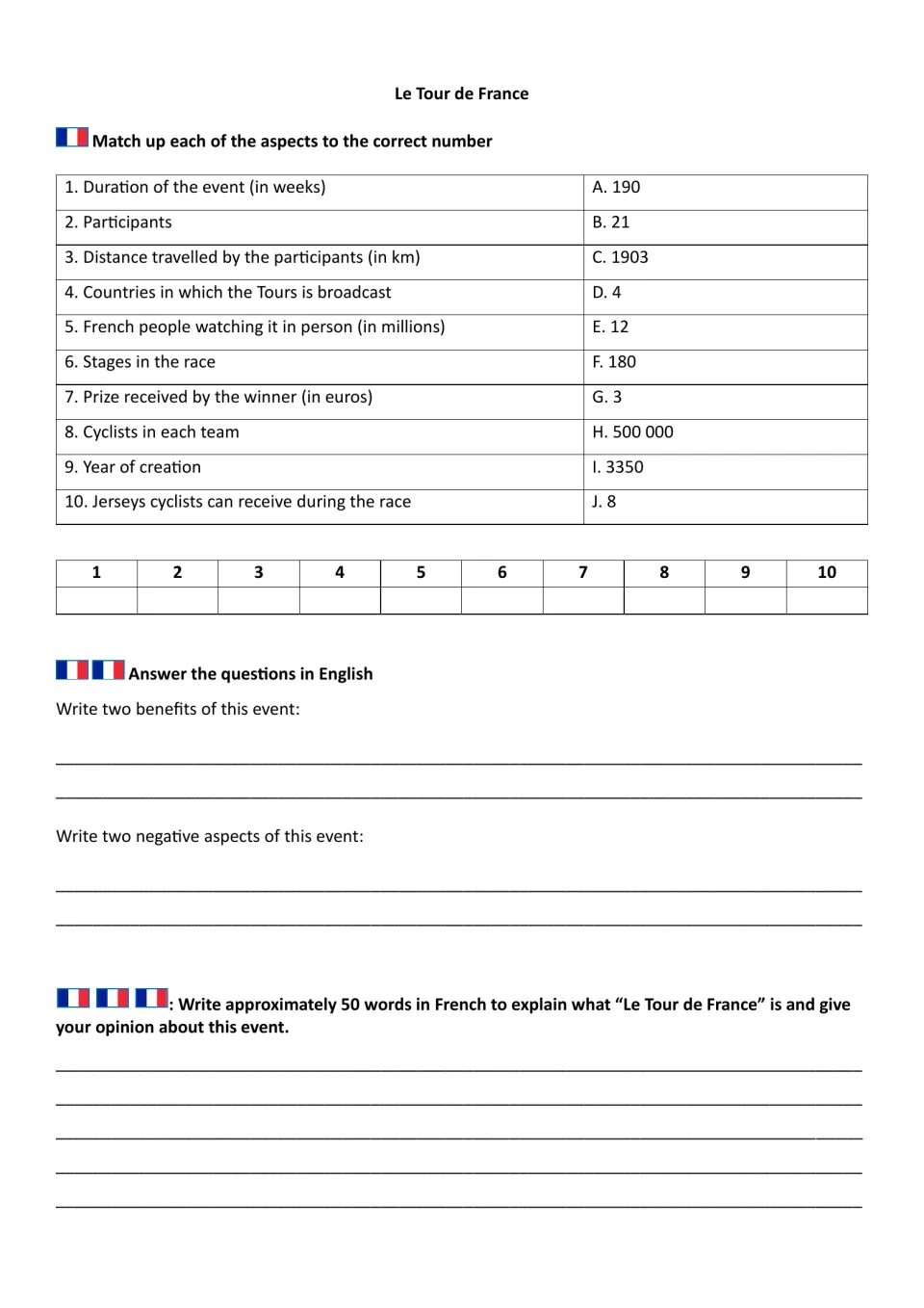 Reading activities: match 10 race facts to numbers, give pros and cons in English, and write 50 words in French.