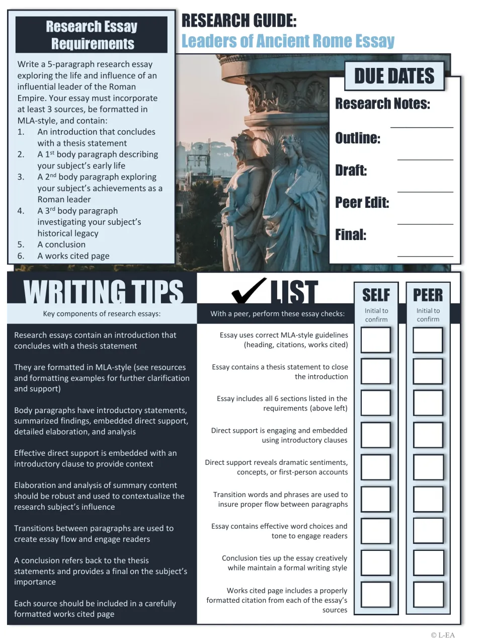 Roman leader research essay guide: six required essay parts, due dates, writing tips and a self and peer check list