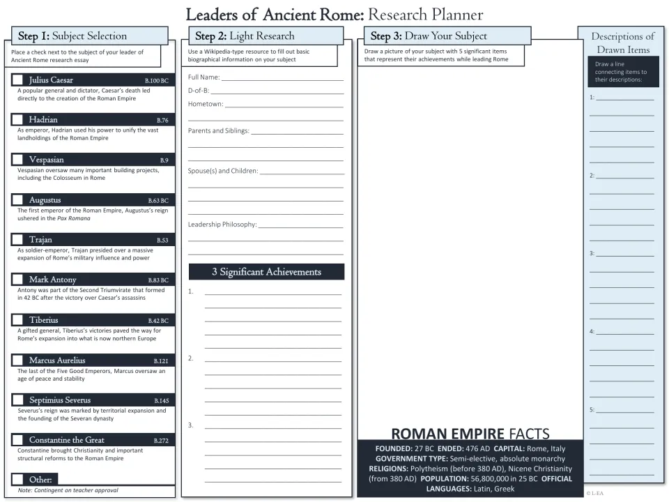 Roman leader research planner: students pick a leader such as Caesar or Augustus, record biography facts and draw 5 items