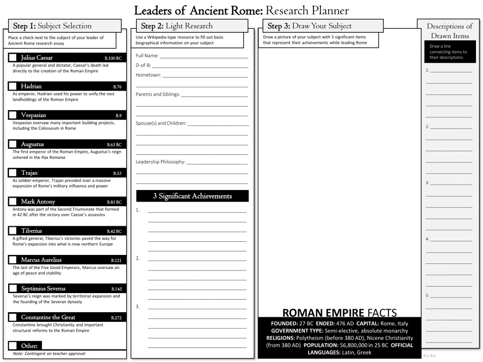 Grayscale planner: choose from 10 Roman leaders, note family and 3 achievements, draw the subject; Roman Empire facts