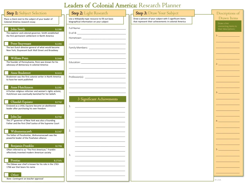 Research planner offers ten historical figures, biographical prompts, and a drawing task with five items
