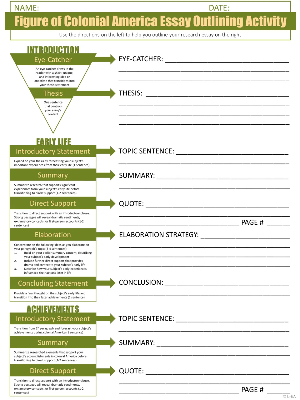 Essay outline part 1 guides an introduction, early-life paragraph, and the start of an achievements paragraph