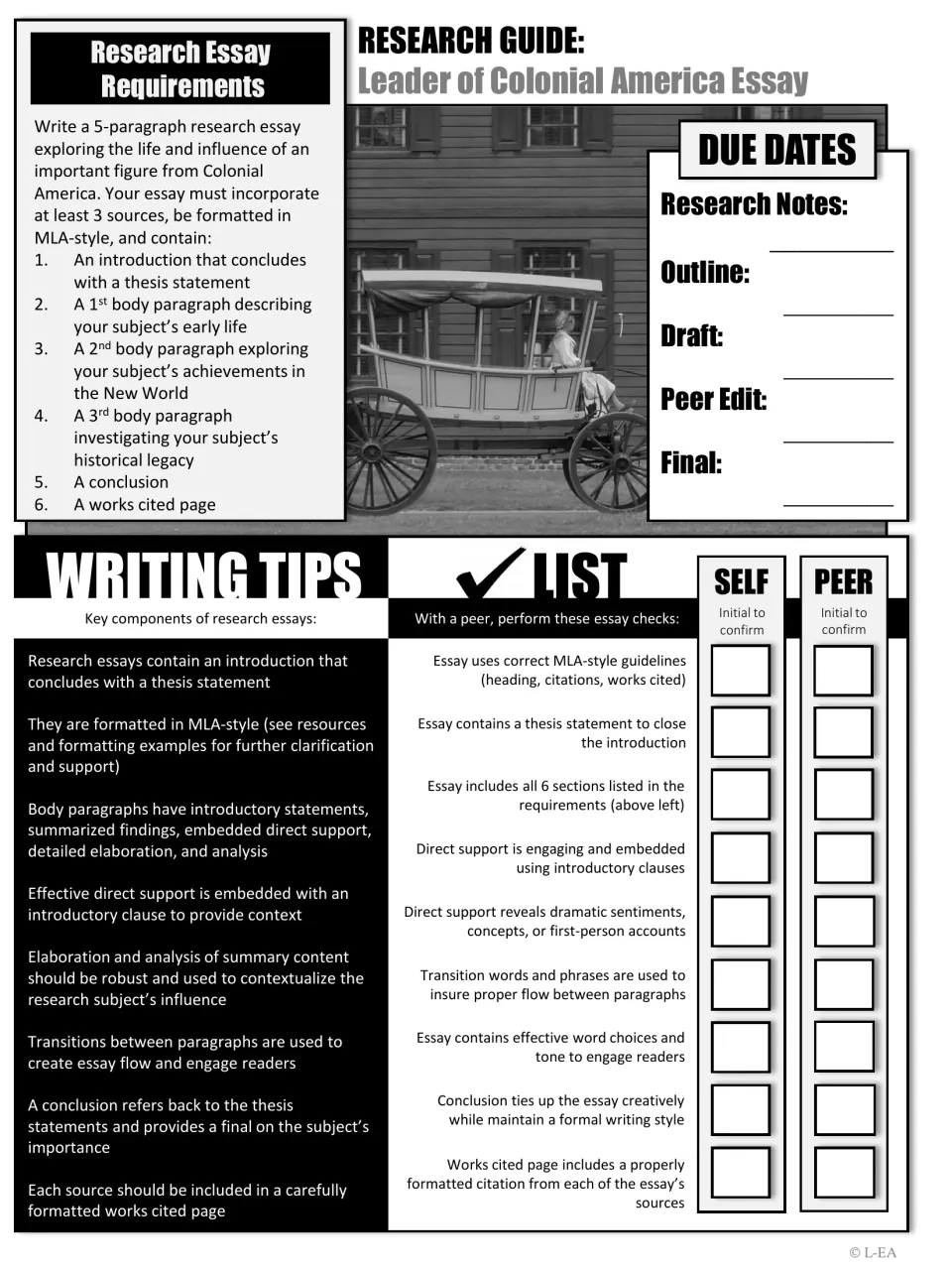 Black-and-white essay guide covers five-paragraph requirements, MLA style, due dates, and peer review