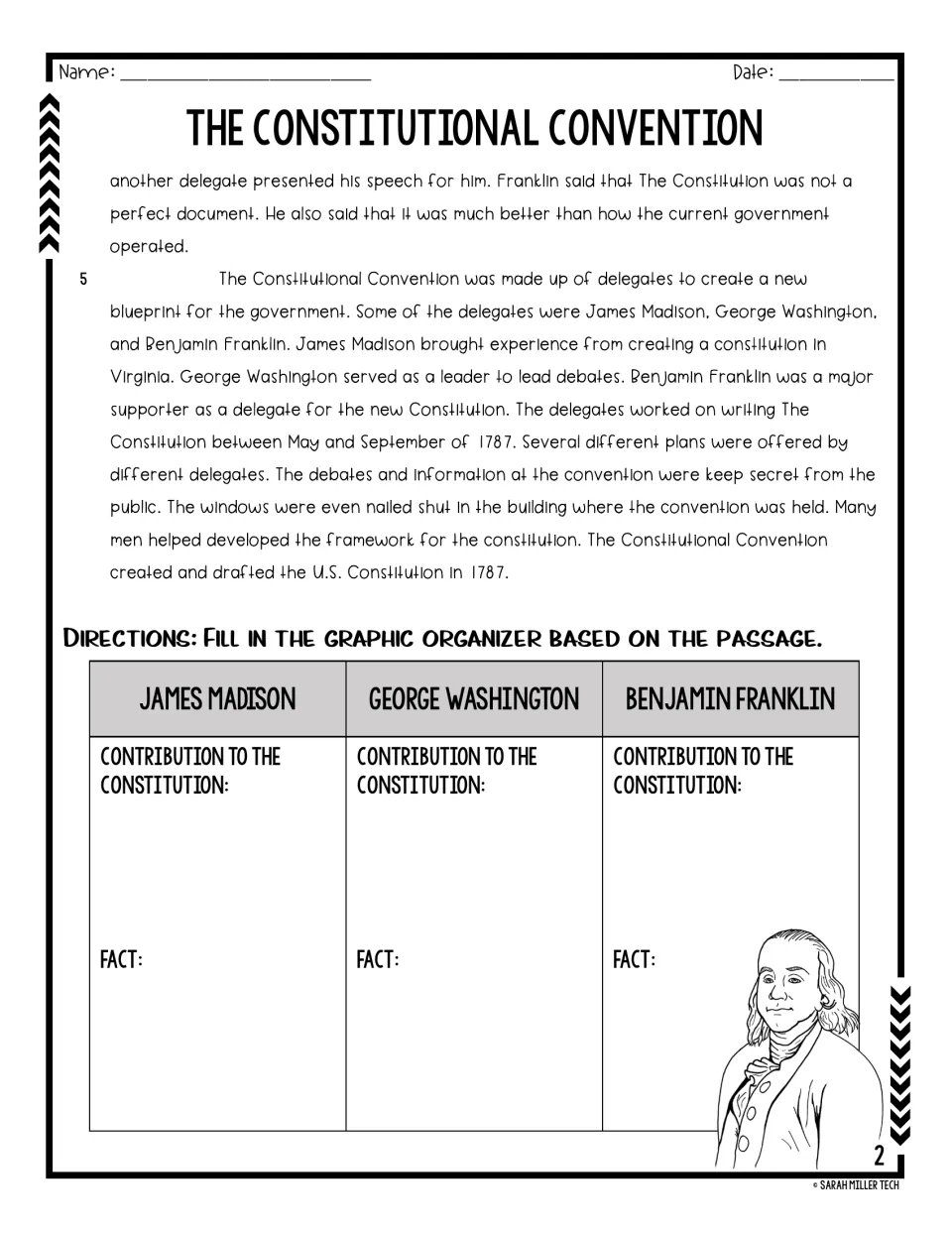 Passage conclusion and organizer asking for contributions and facts about Madison, Washington, and Franklin