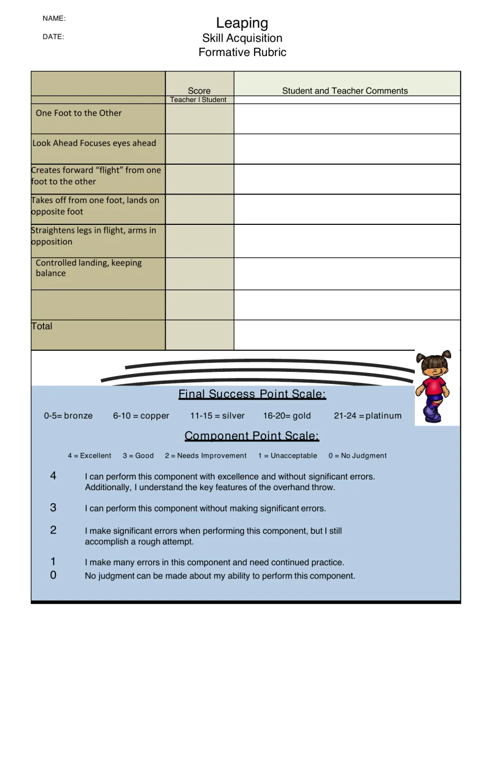 Leaping skill rubric: teacher and student score six components, from eyes ahead to controlled landing, on a medal scale