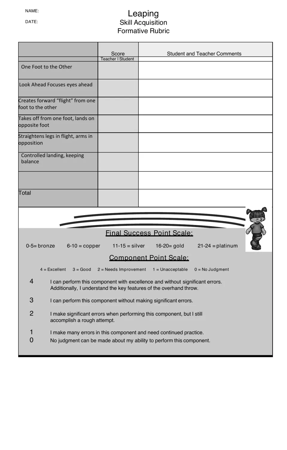 Black-and-white leaping rubric: score eyes ahead, forward flight, straight legs and landing on a 0-4 scale