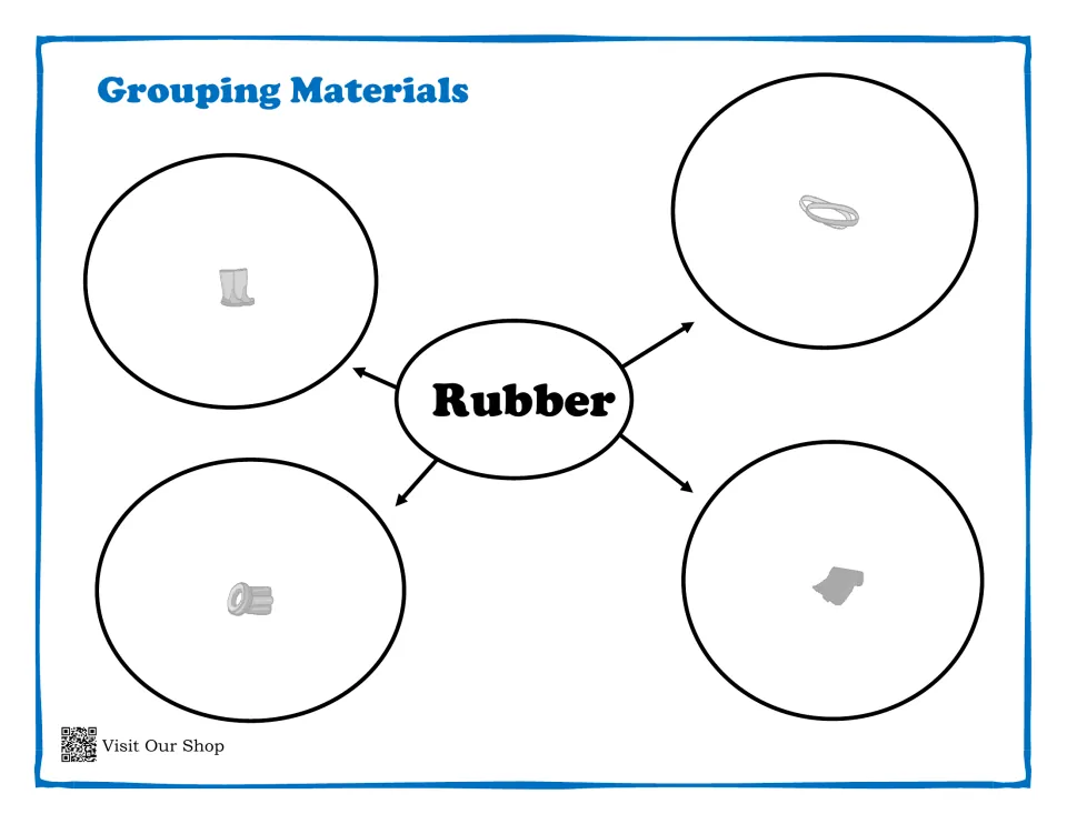 Rubber sorting mat with four picture guides for matching boots, rubber bands, tires, and rubber sheeting.