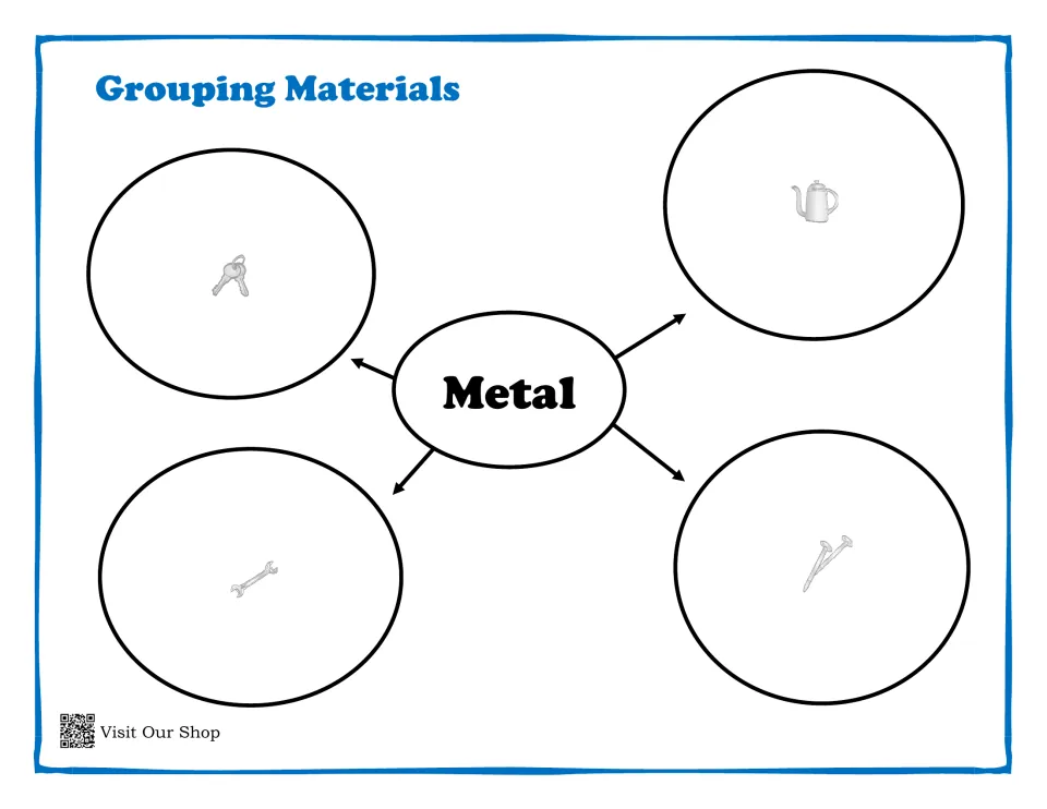 Metal sorting mat with four picture guides for matching keys, a metal pot, a wrench, and two nails.