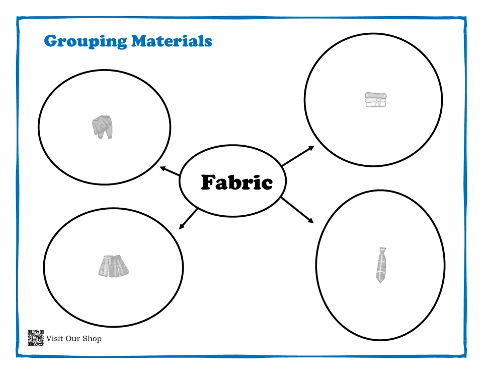 Fabric sorting mat with four picture guides for matching pajamas, folded towels, skirts, and a necktie.