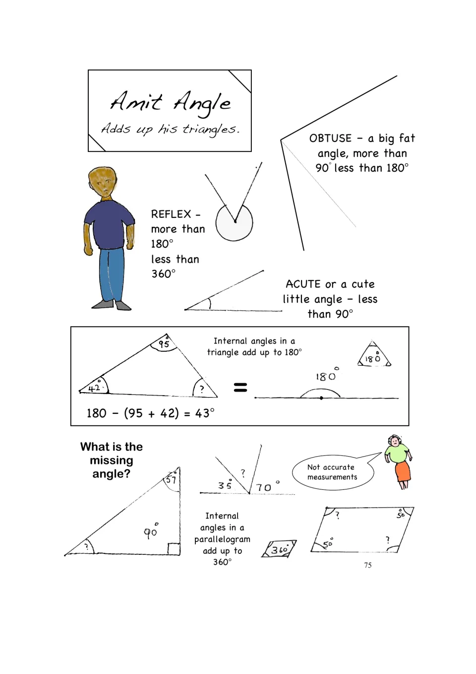 Angle types: acute, obtuse and reflex defined; students then find missing angles in triangles and a parallelogram