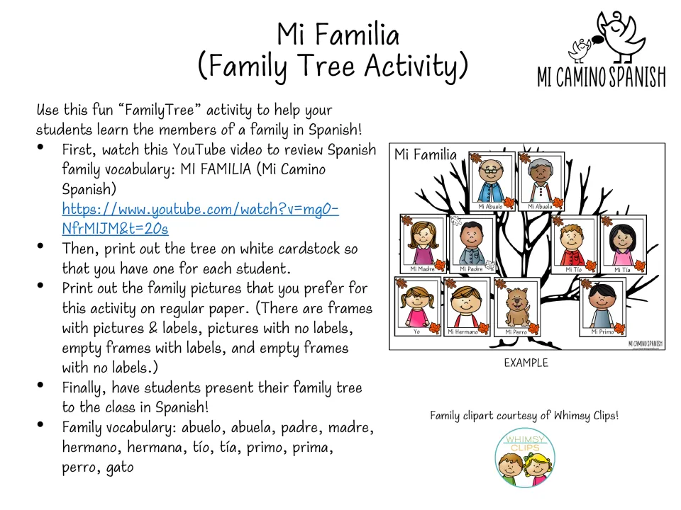 Teacher directions: watch a Spanish vocabulary video, print the tree and pictures, then students present to the class