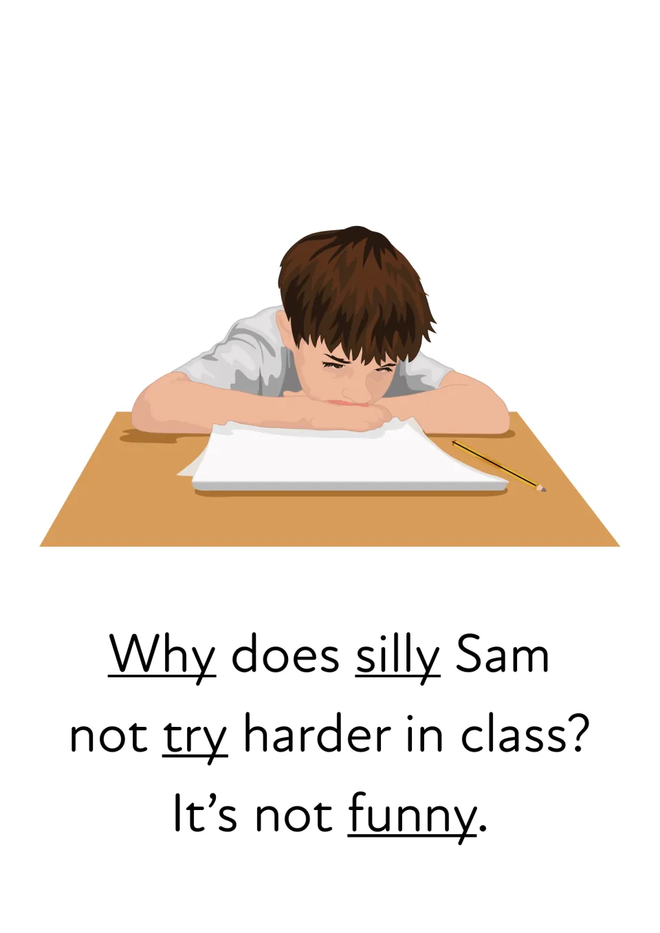 Y-sound sentence with why, silly, try and funny underlined, under a picture of Sam slumped over his desk