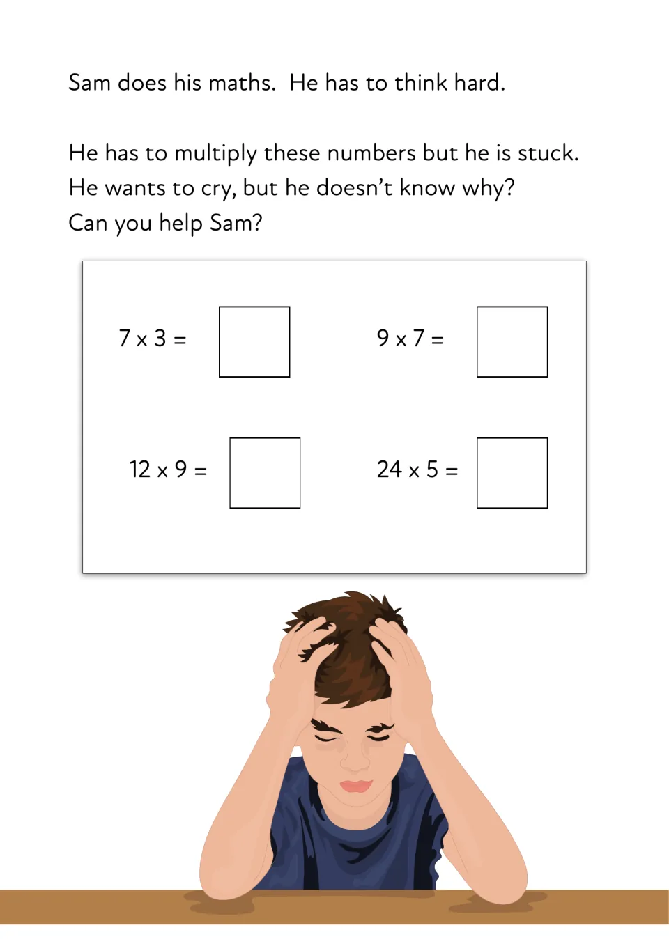 Sam does his maths: students help him by solving 7 x 3, 9 x 7, 12 x 9 and 24 x 5 after reading multiply, cry and why