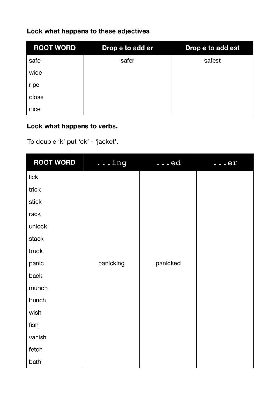 Adjectives and verbs: students add er and est to safe, wide or nice, then add ing, ed, er to lick, panic, wish and more