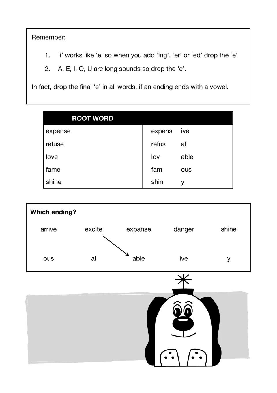 Vowel suffixes: expense, refuse, love, fame, shine drop e, then students match words to ous, al, able, ive or y