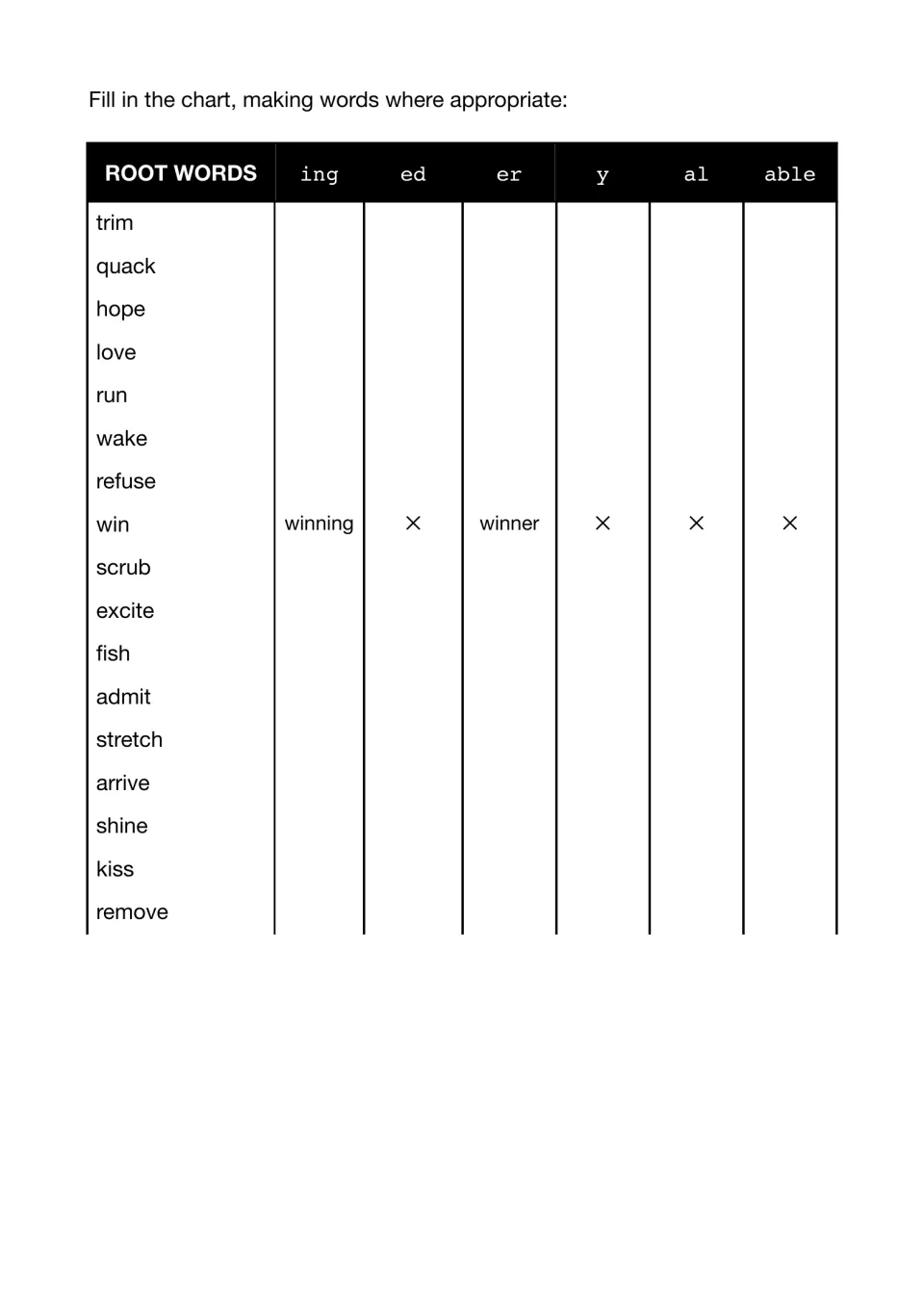 Suffix review: students add ing, ed, er, y, al or able to trim, hope, wake, excite, shine and more, marking misfits with X
