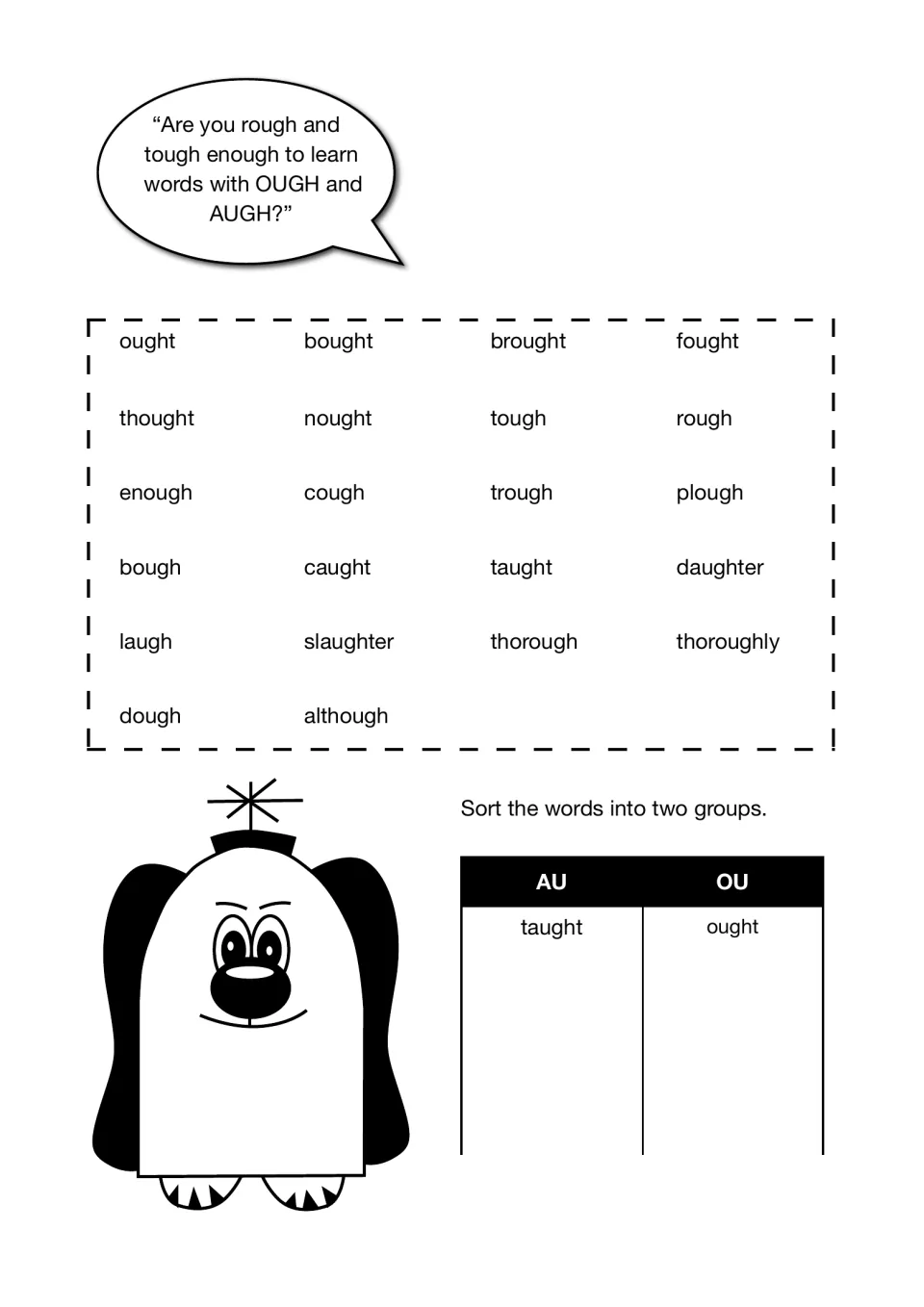 OUGH and AUGH words: students sort 22 words such as bought, cough, caught and laugh into AU and OU sound groups
