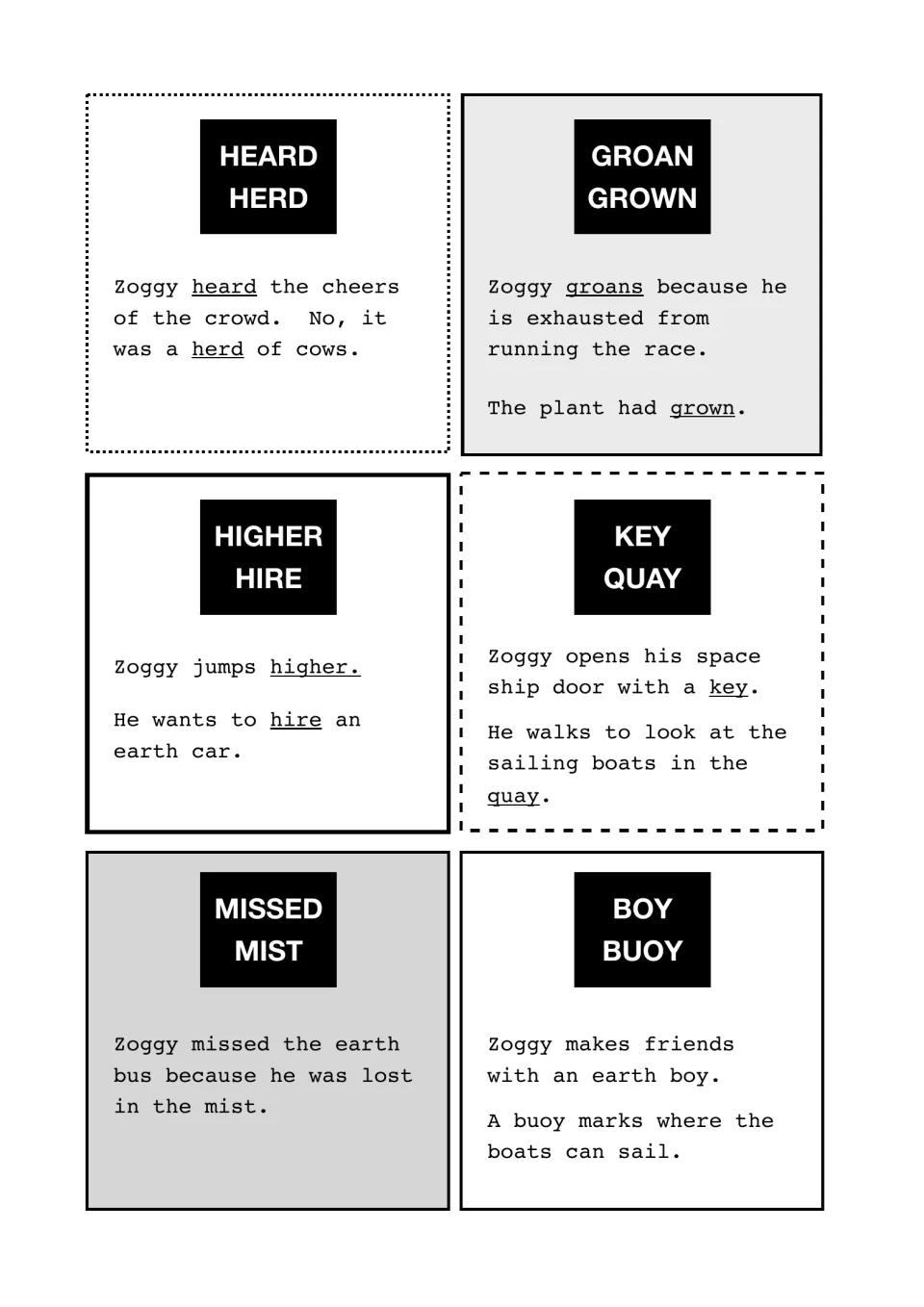 Homophone cards: heard/herd, groan/grown, higher/hire, key/quay, missed/mist, boy/buoy, each used in a Zoggy sentence