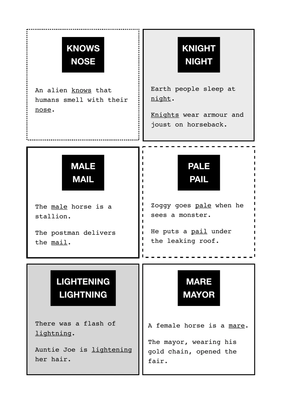 Homophone pairs knows/nose, knight/night, male/mail, pale/pail, lightening/lightning, mare/mayor shown in example sentences