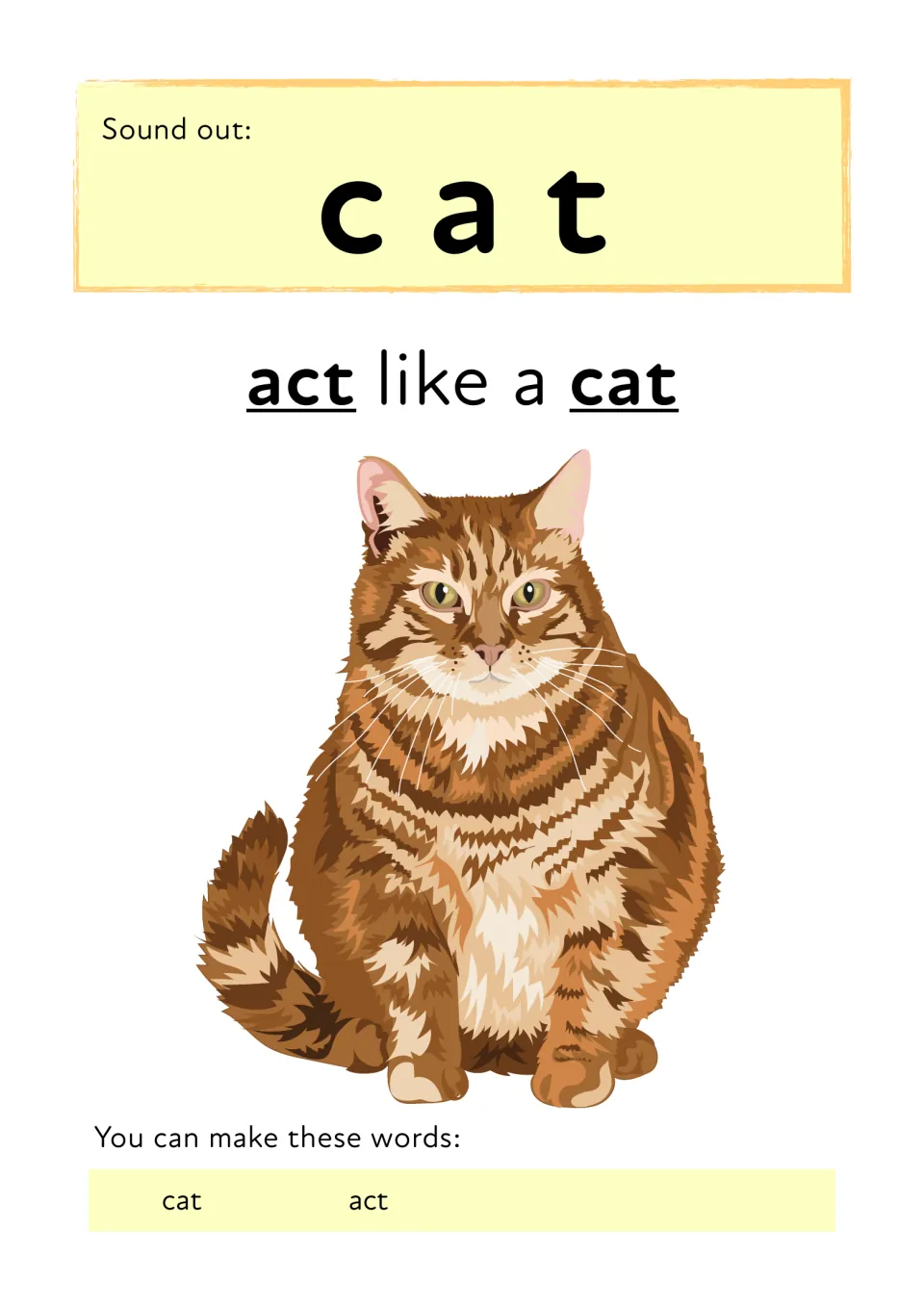 Blending c, a, t: students sound out cat, read the phrase act like a cat beside a tabby cat, then see words cat and act