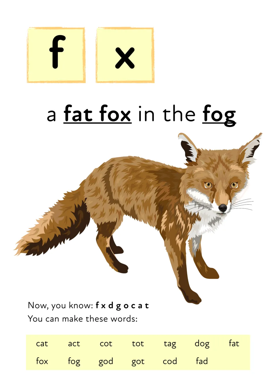 Letters f and x: children read 'a fat fox in the fog' by a fox picture, then blend words like fat, fox, fog, fad and dog
