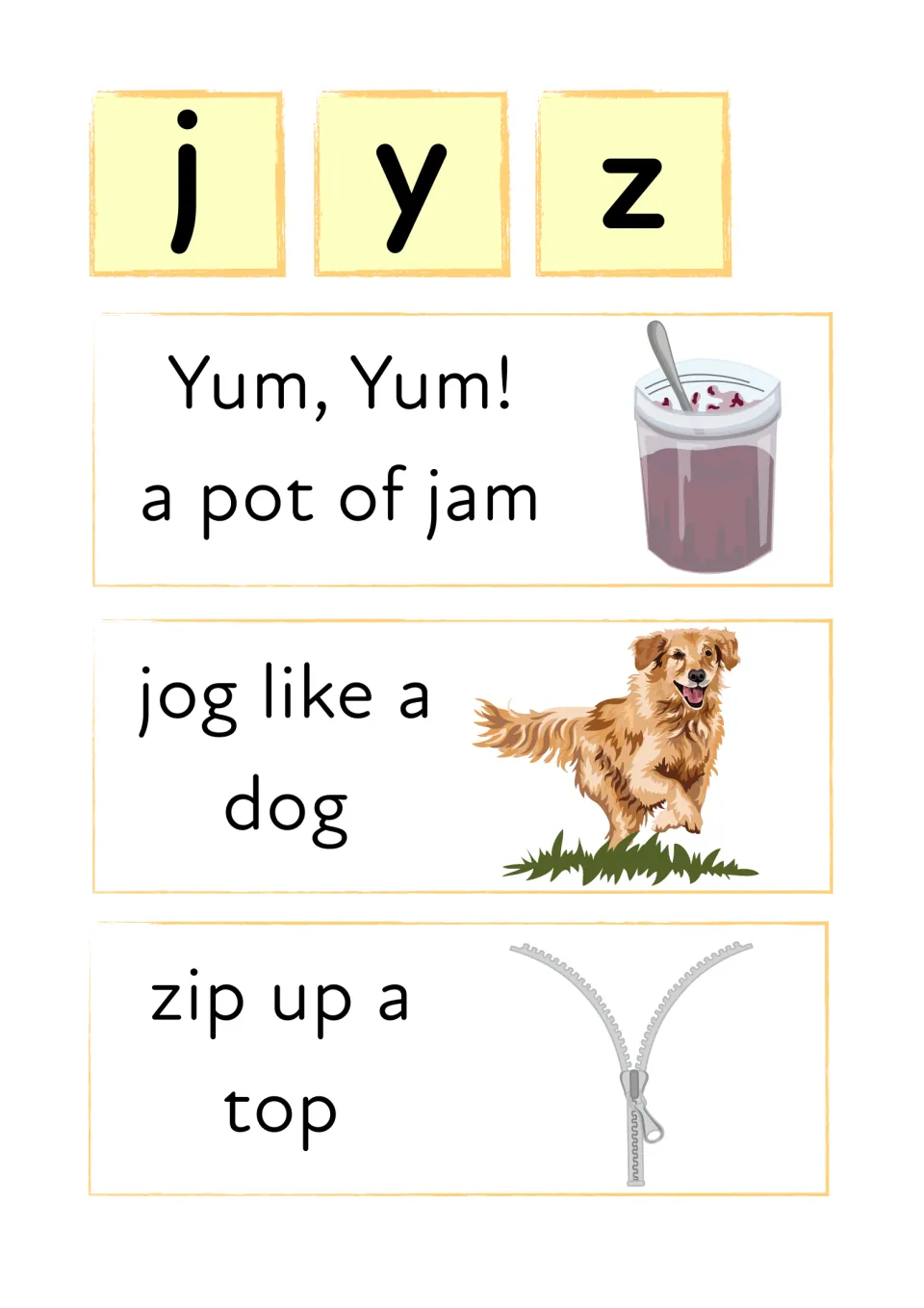 Letters j, y and z with picture phrases to read: Yum, Yum! a pot of jam; jog like a dog; zip up a top