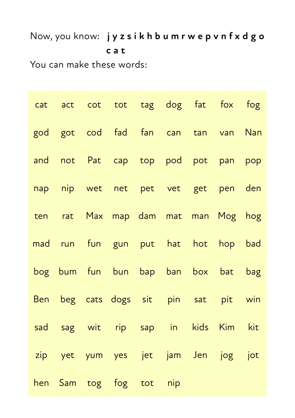 Blending word list: students read 96 short words such as cat, fox, jam, zip and yes built from the letters learned so far