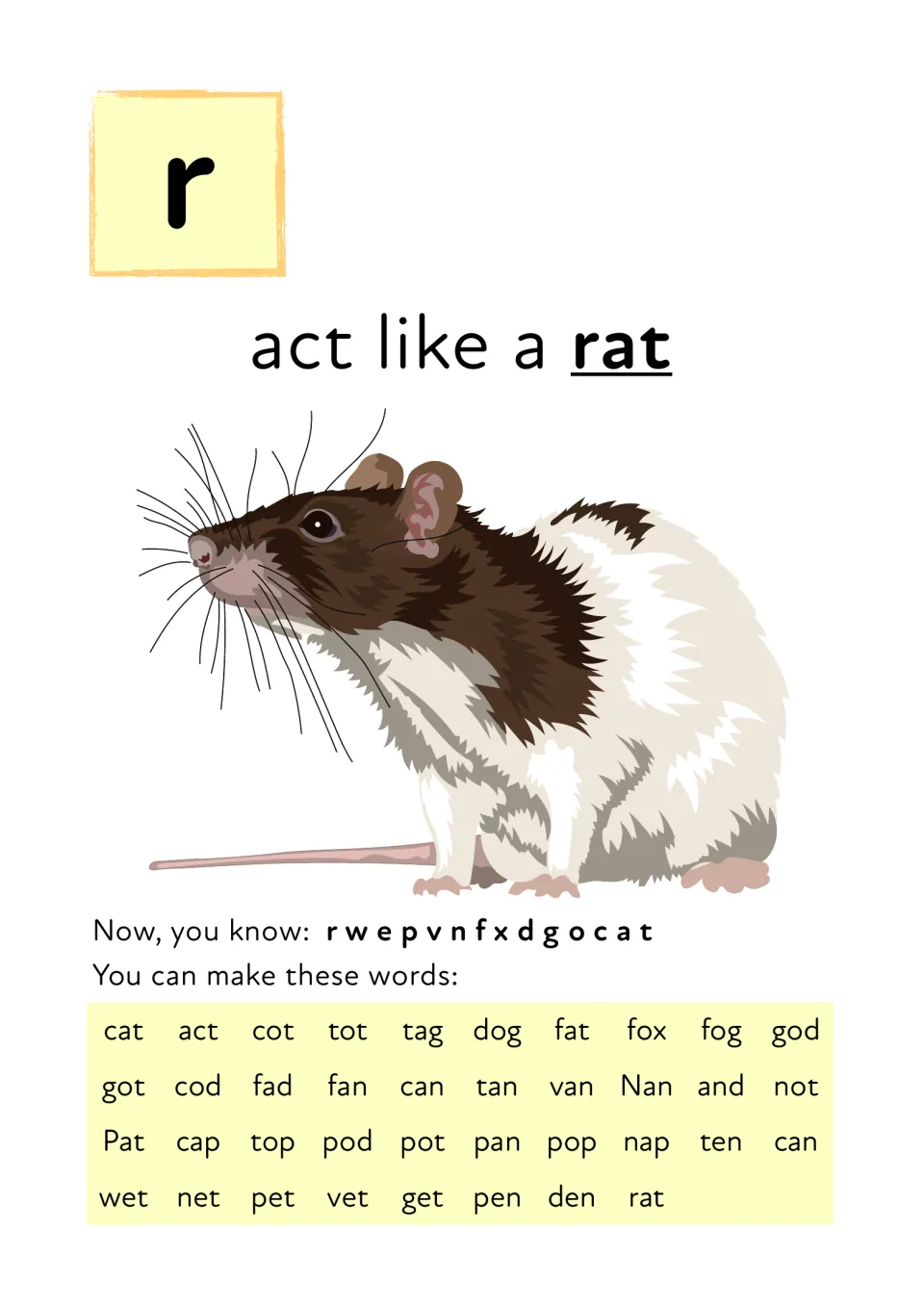 Letter r: students read the phrase 'act like a rat' with a rat picture, then read 38 short words such as cat, fox and rat