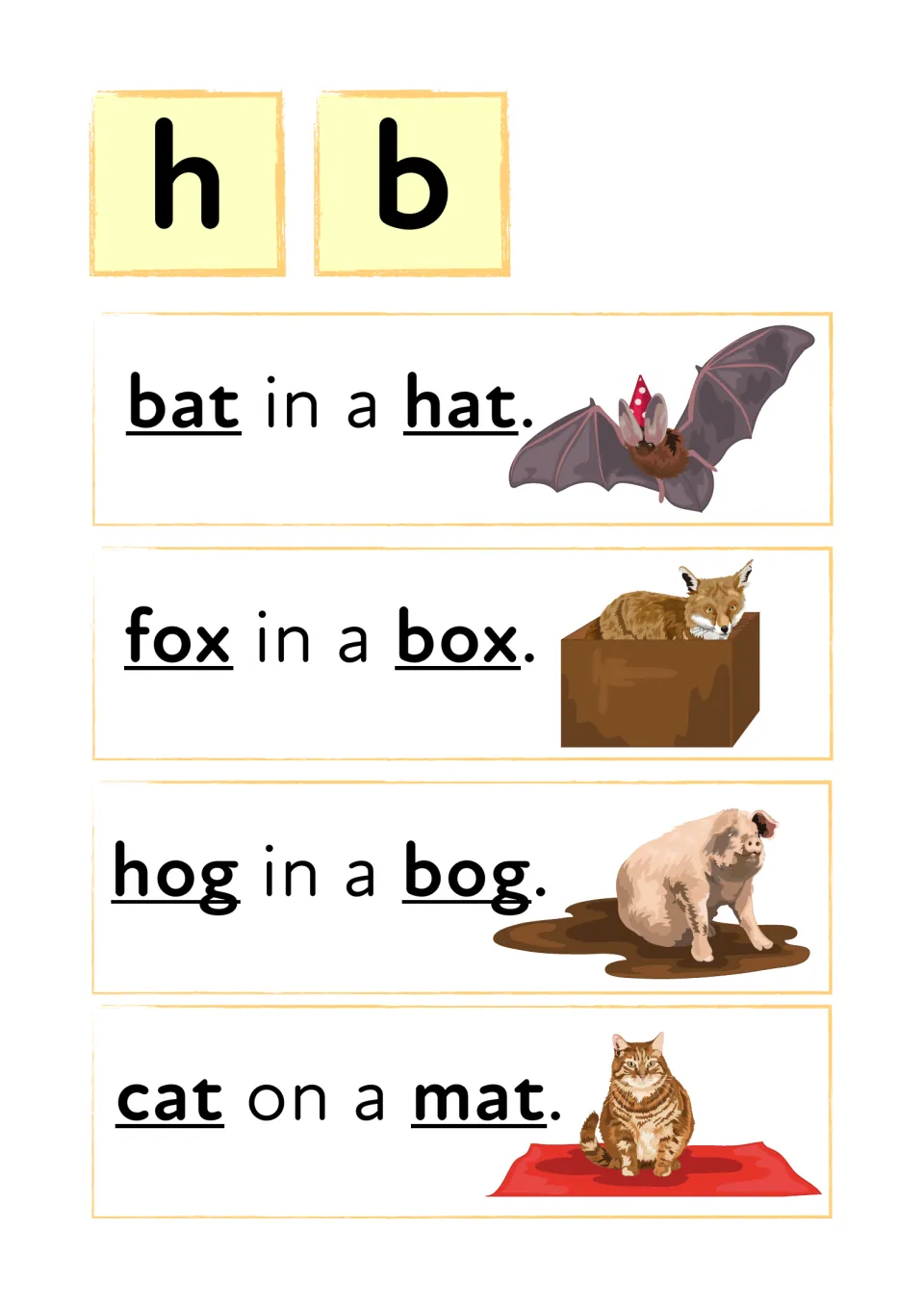 Letters h and b: students read rhyming CVC phrases like bat in a hat, fox in a box and hog in a bog with matching pictures