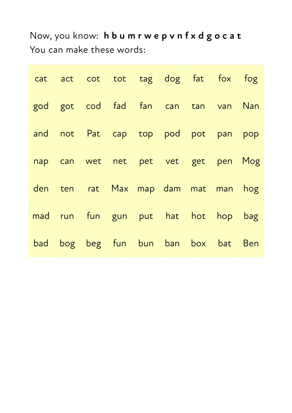 Blending review: students read 63 three-letter words such as cat, dog, fox, hat and bat made from the sounds learned so far