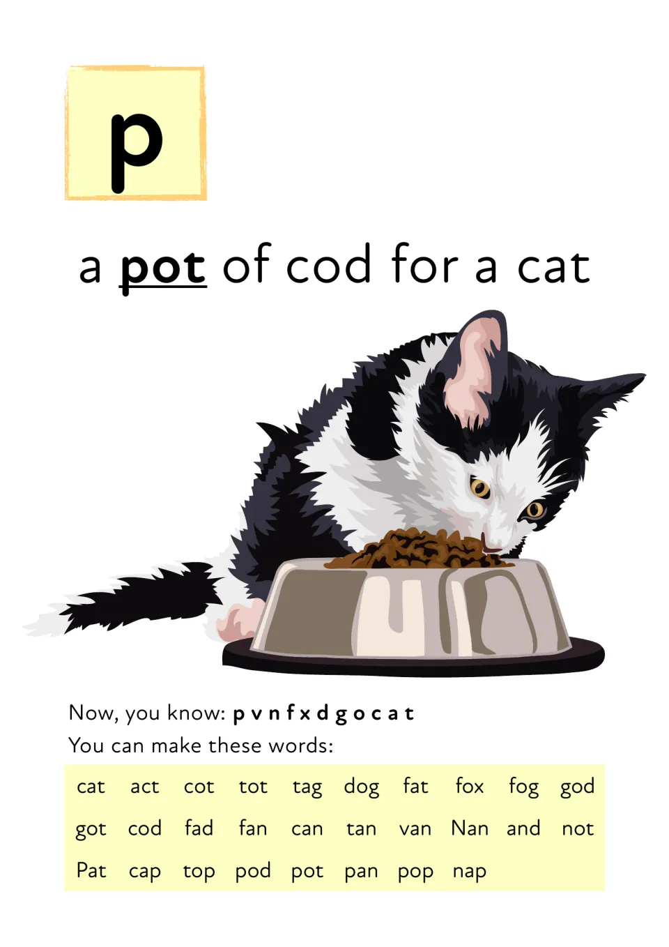 Letter p: students read 'a pot of cod for a cat' with a cat at its bowl, then blend words like pat, cap, top and nap