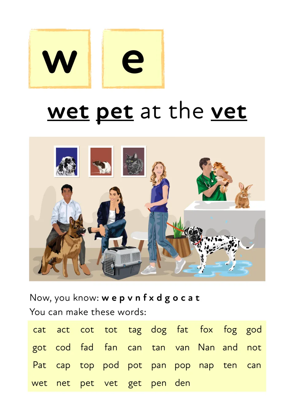 Letters w and e: students read 'wet pet at the vet' with a vet clinic scene, then blend words like wet, net, pen and den