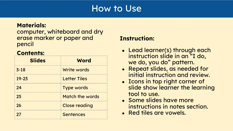 How to Use slide lists materials, activity slide numbers, and instructions for an I do, we do, you do lesson