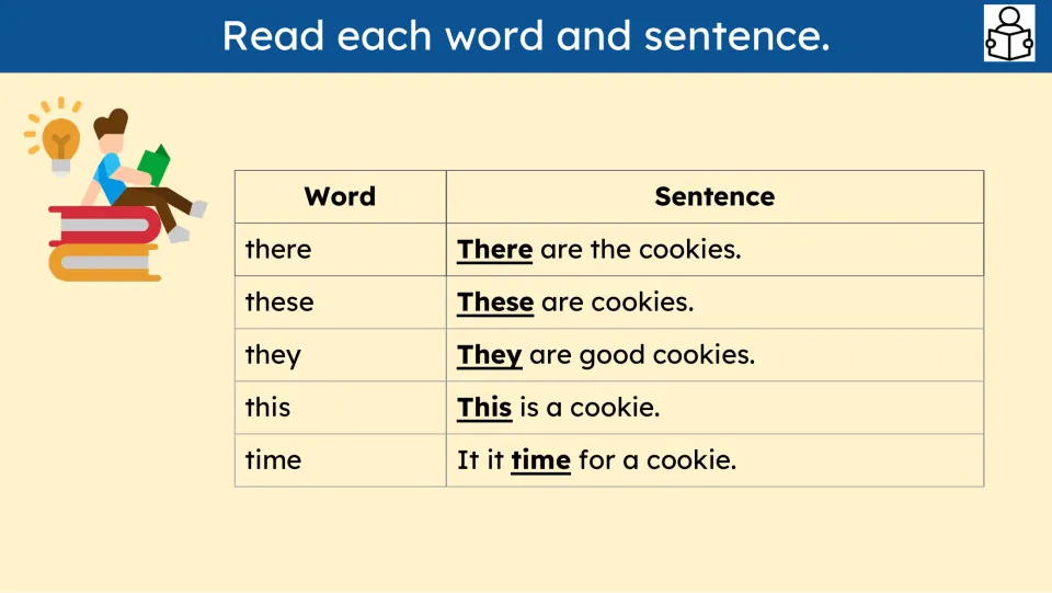 Sentence-reading slide pairs there, these, they, this, and time with cookie sentences for learners to read.