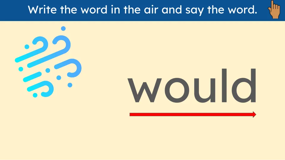 Air-writing practice slide for the sight word “would,” directing learners to write it in the air and say it